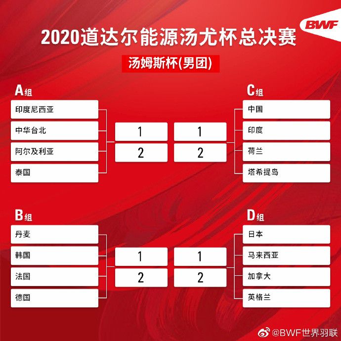 本场比赛，诺丁汉森林8次射门2次射正打进2球，根据统计，这是自2020年1月22日（曼联0-2不敌伯恩利）以来，曼联首次在一场英超比赛中被射正2次就丢了2球。